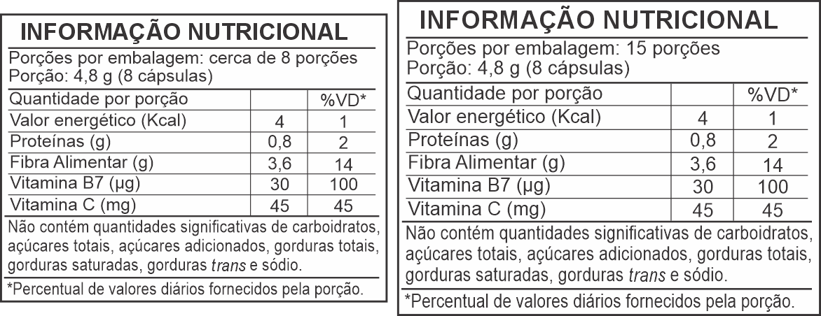 Informação Nutricional - PSYLLIUM